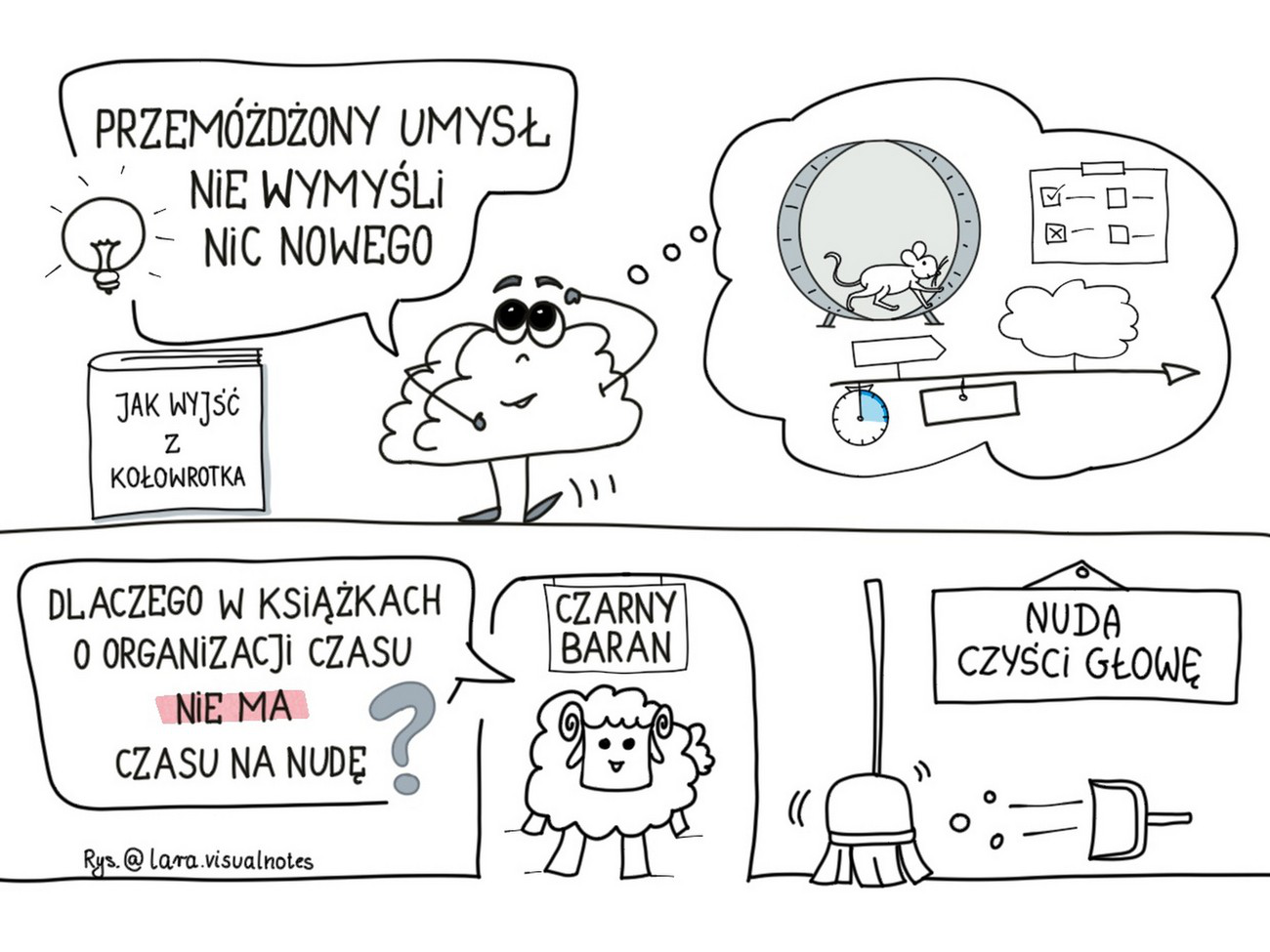 Oryginalny rysunek Lary Podedwornej: „Przemóżdżony umysł nie wymyśli nic nowego”, „Dlaczego w książkach o organizacji czasu nie ma czasu na nudę?”, „Nuda czyści głowę”, „Czarny baran”. Rys. @lara.visualnotes